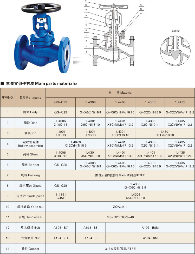 WJ41Y德標(biāo)波紋管截止閥